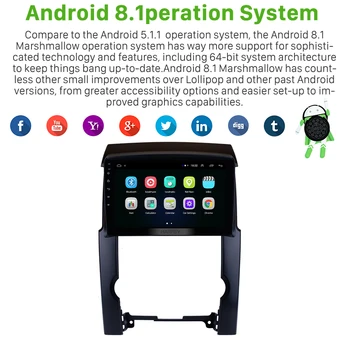 Harfey Android 8,1 HD Сензорен екран 10,1 